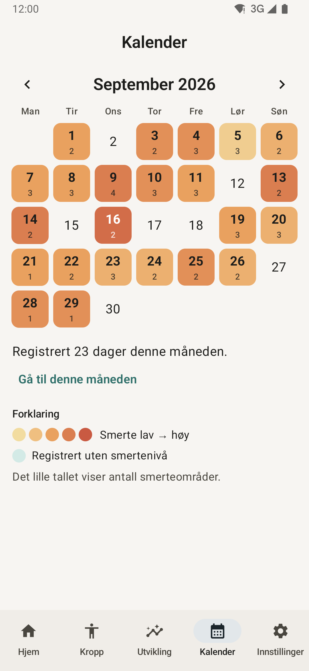 Kalender for september med dagene farget etter smertenivå